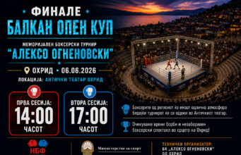 „Балкан опен куп“-Охрид